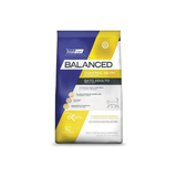 Balanced Gato Control PH