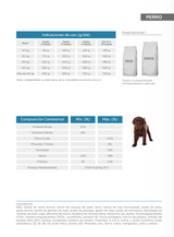 Complete Cachorro