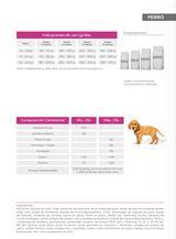 Balanced Puppy Medium Breeds