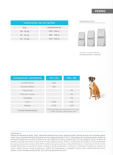 Balanced Adulto Large Breeds
